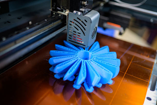 3D Printing Nozzle